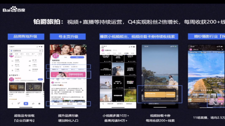 百家号要认证蓝v，多少钱？找谁认证尼？