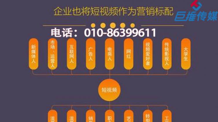 公众号代运营公司的利弊你了解多少？